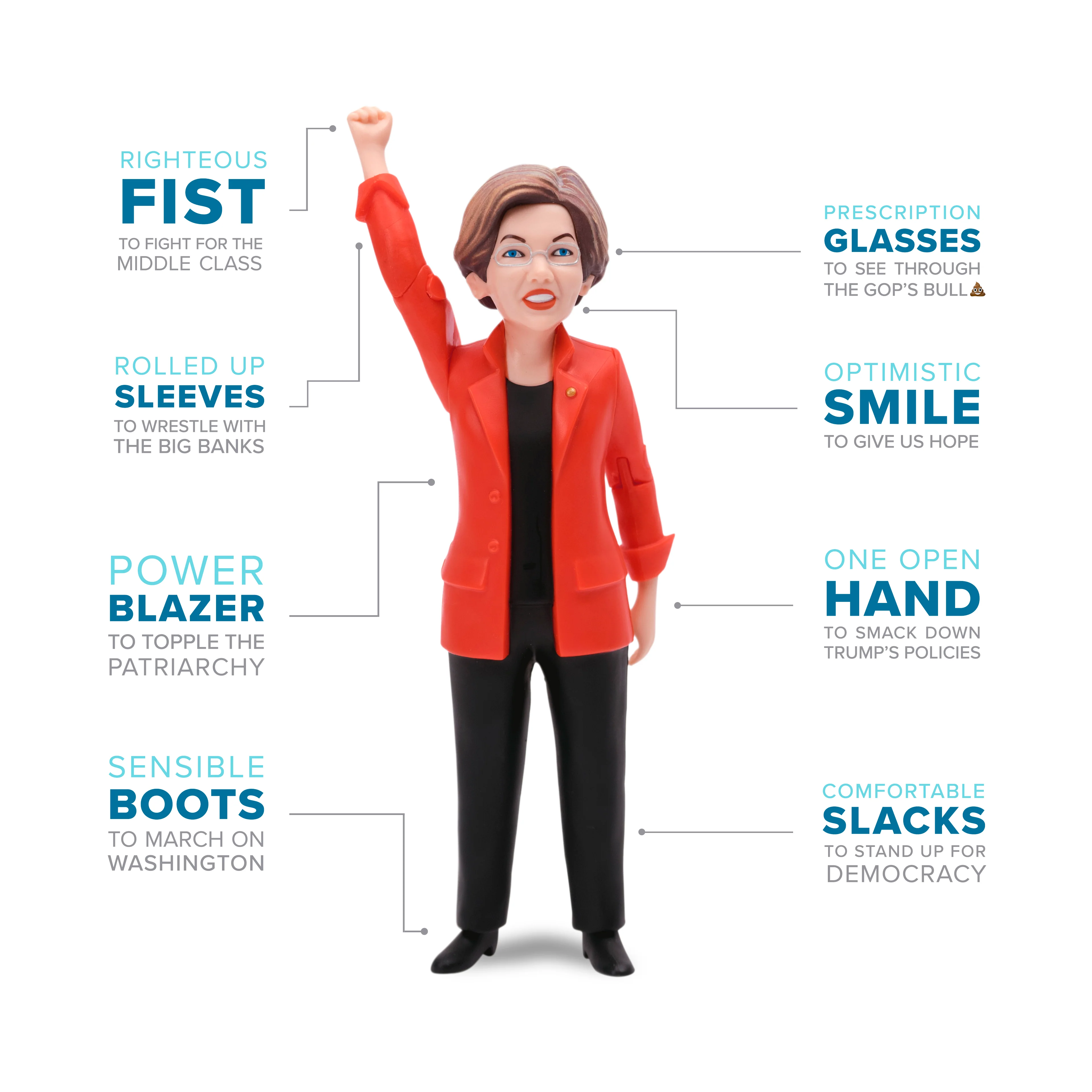 Elizabeth Warren Action Figure - Image 5